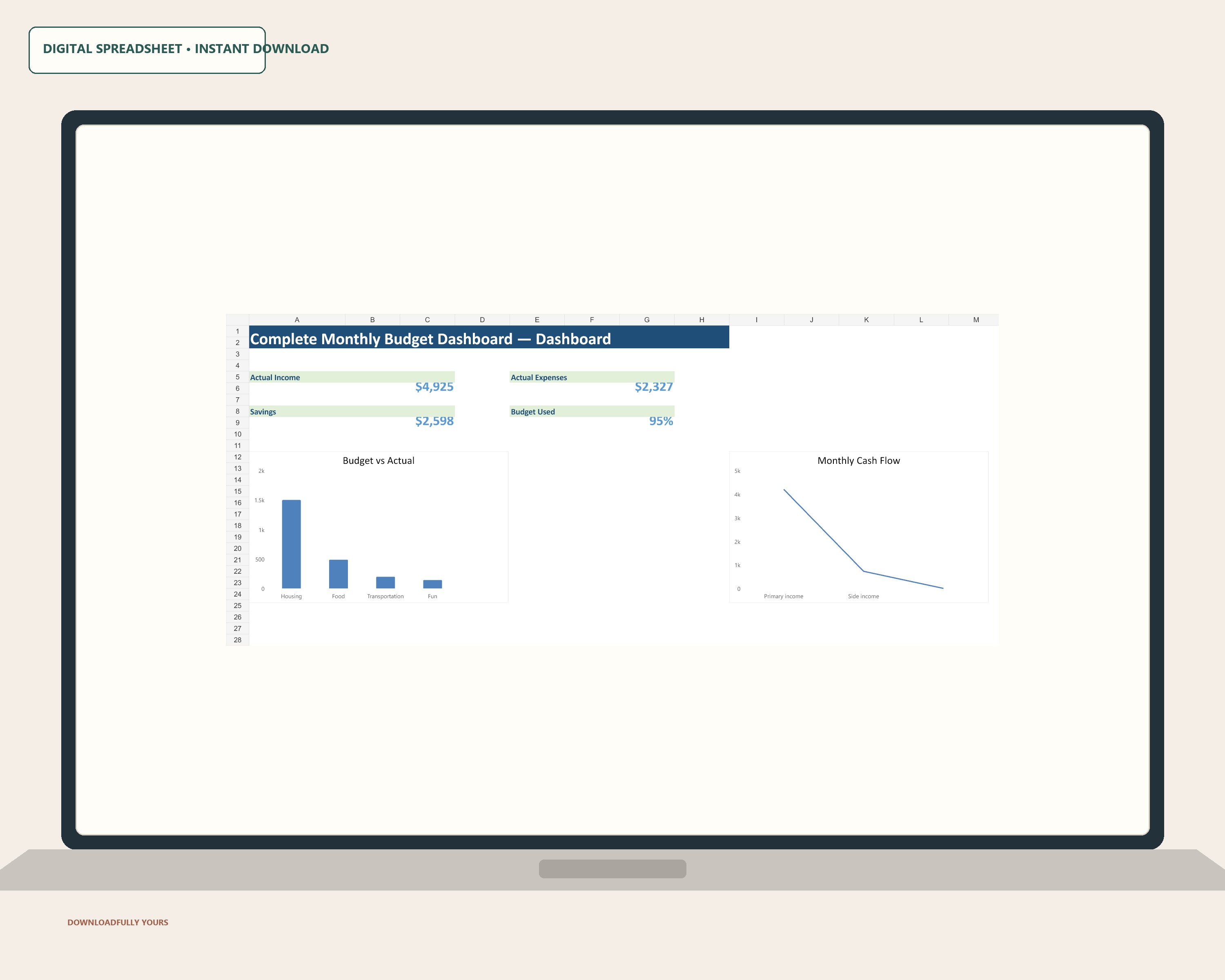 Complete Monthly Budget Dashboard dashboard shown on a clean laptop mockup