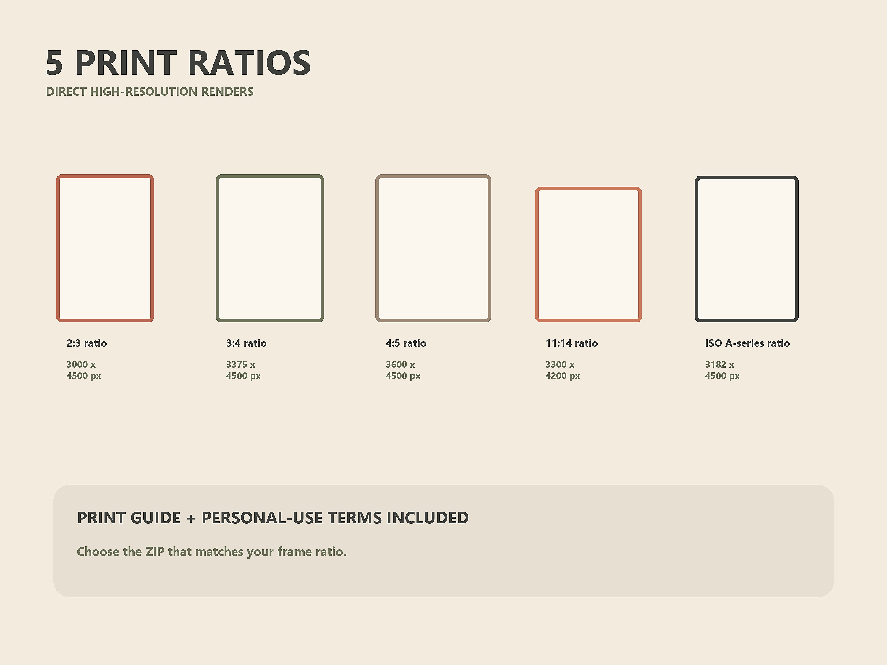 Five printable ratio chart with exact pixel dimensions and truthful print-size guidance.