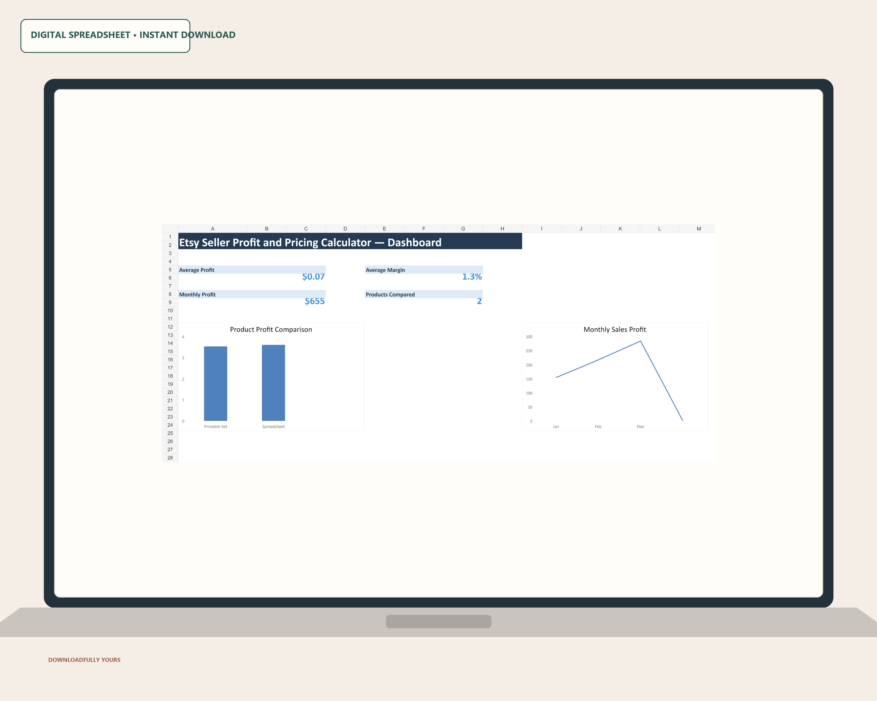 Etsy Seller Profit and Pricing Calculator dashboard shown on a clean laptop mockup