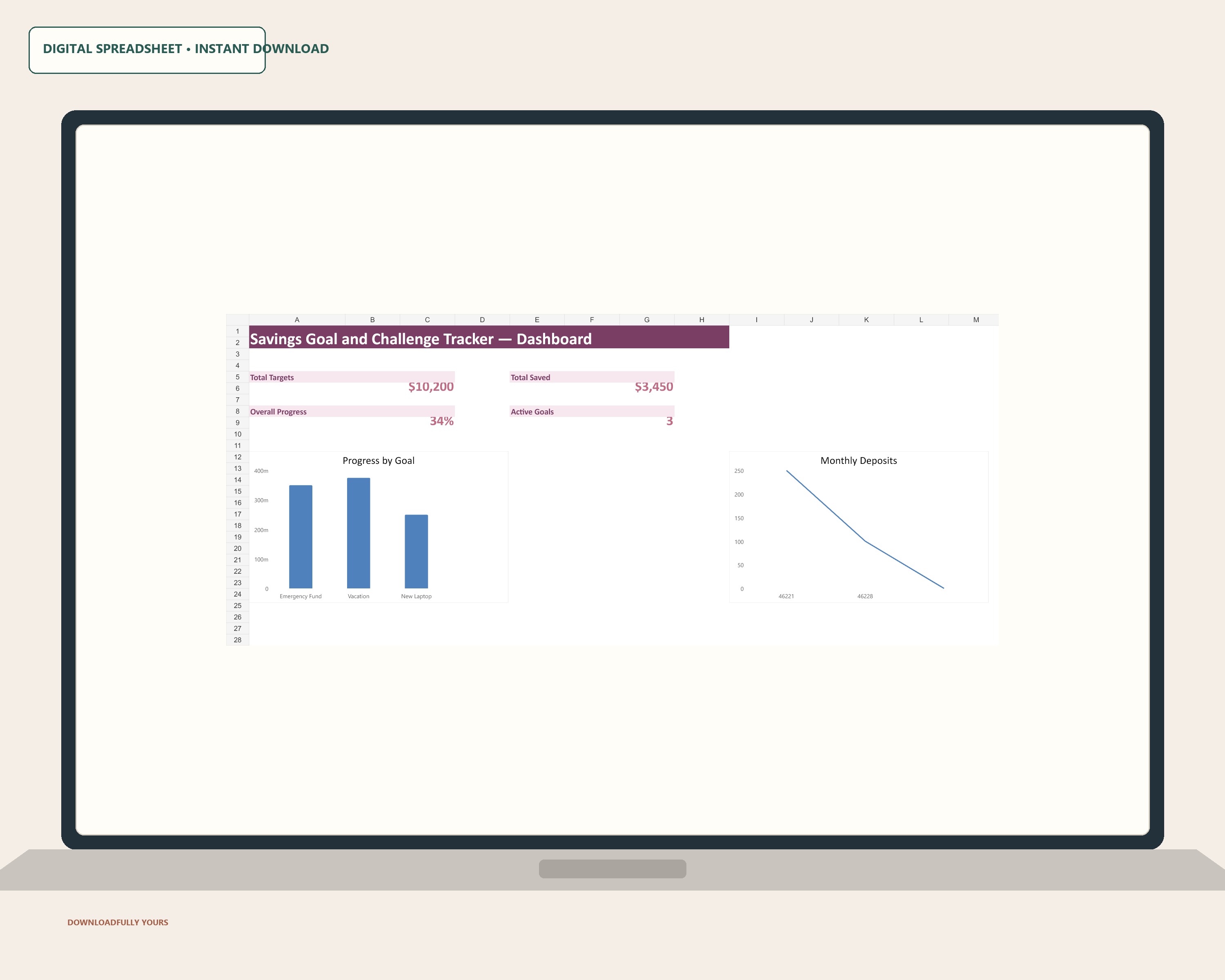 Savings Goal and Challenge Tracker dashboard shown on a clean laptop mockup