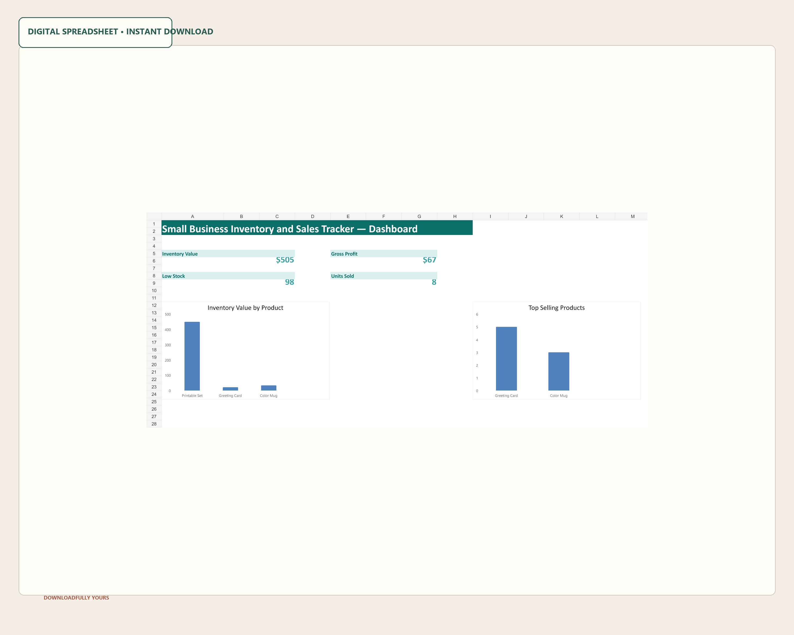 Close dashboard view with KPI cards and two charts