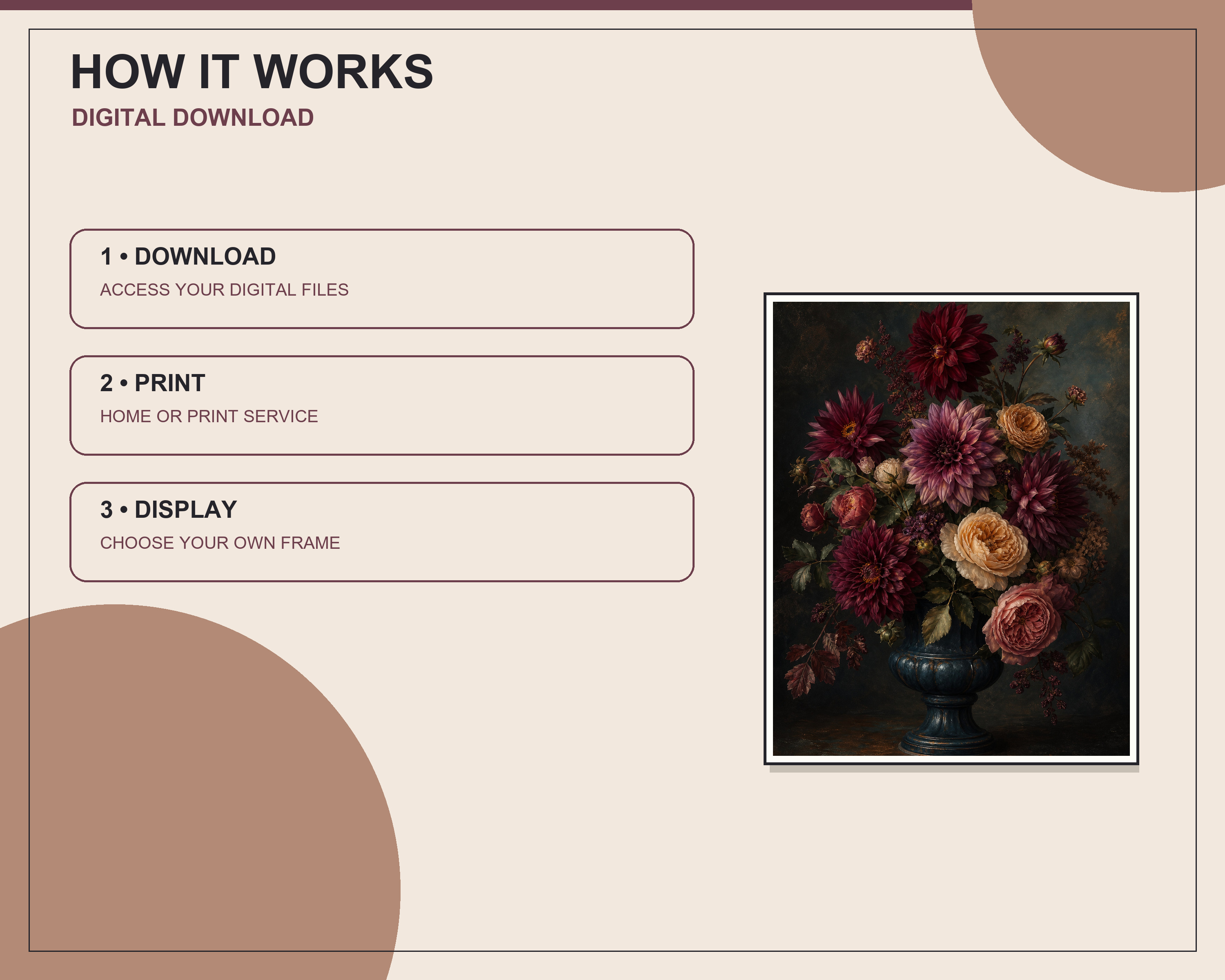 Three steps for downloading and printing the artwork