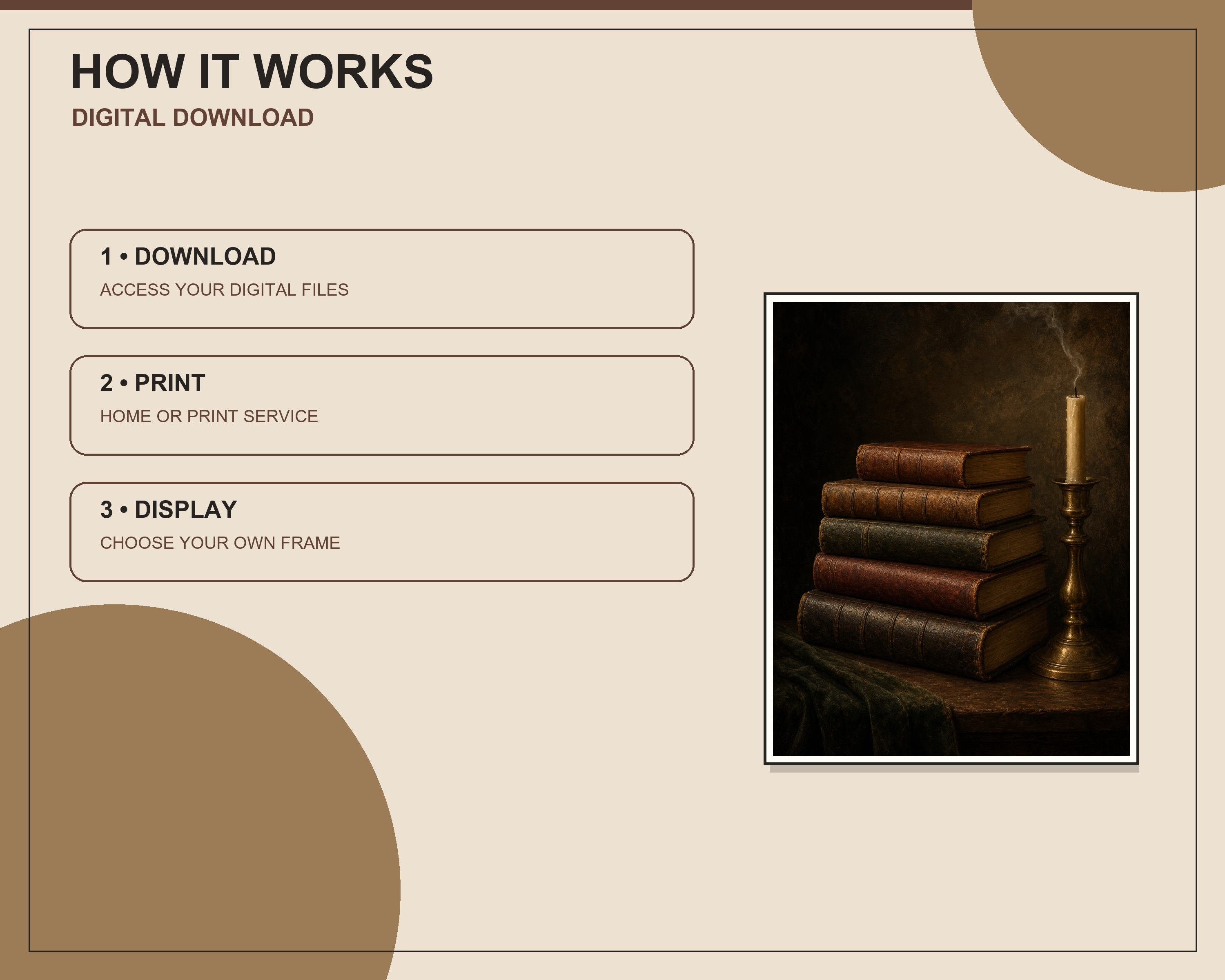 Three steps for downloading and printing the artwork