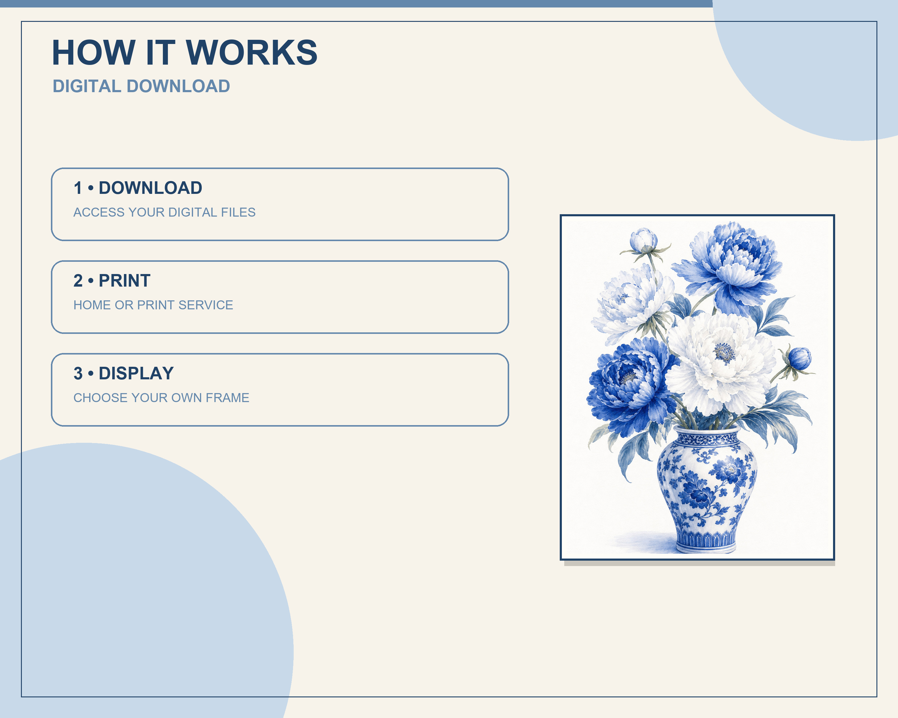 Three steps for downloading and printing the artwork