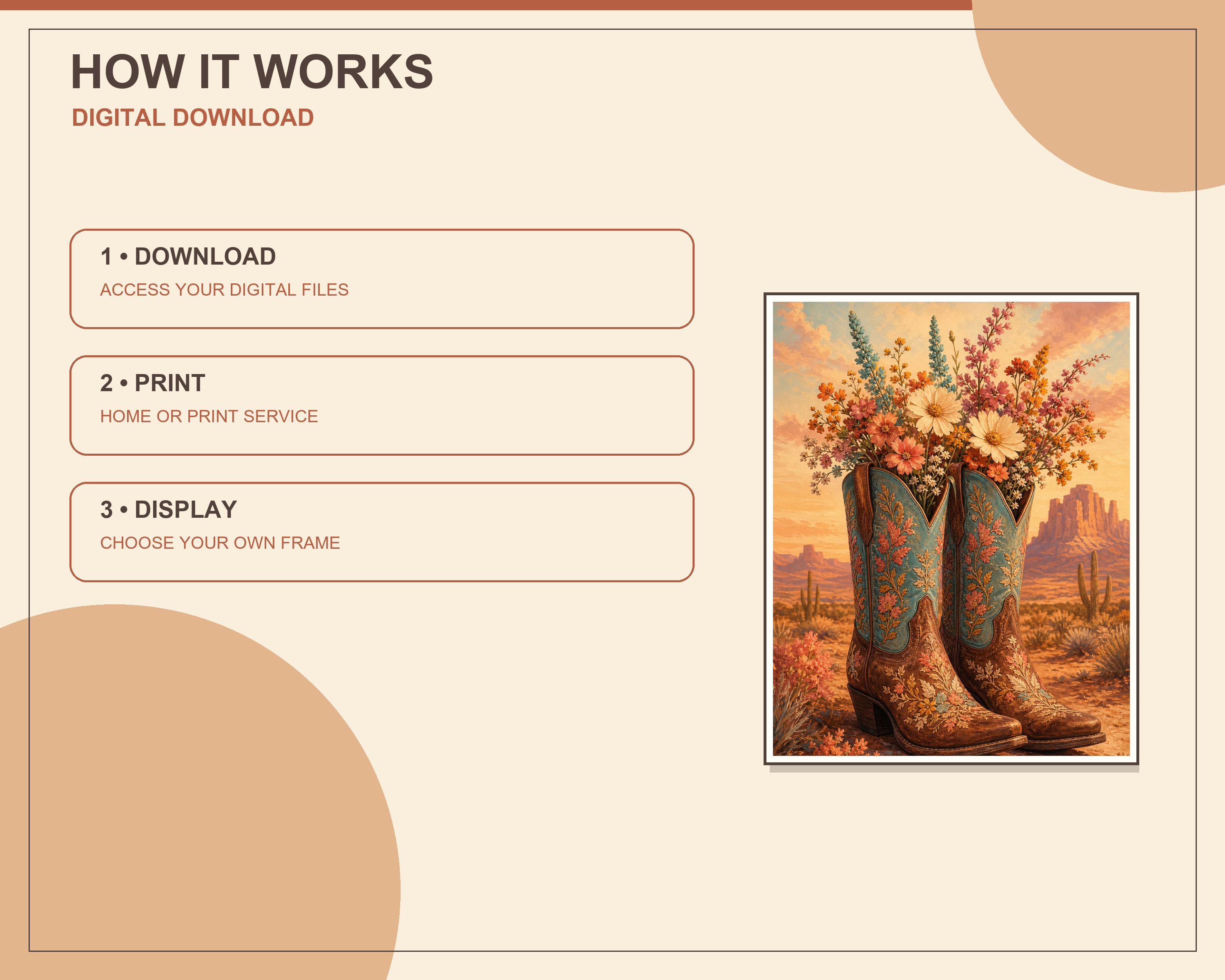 Three steps for downloading and printing the artwork