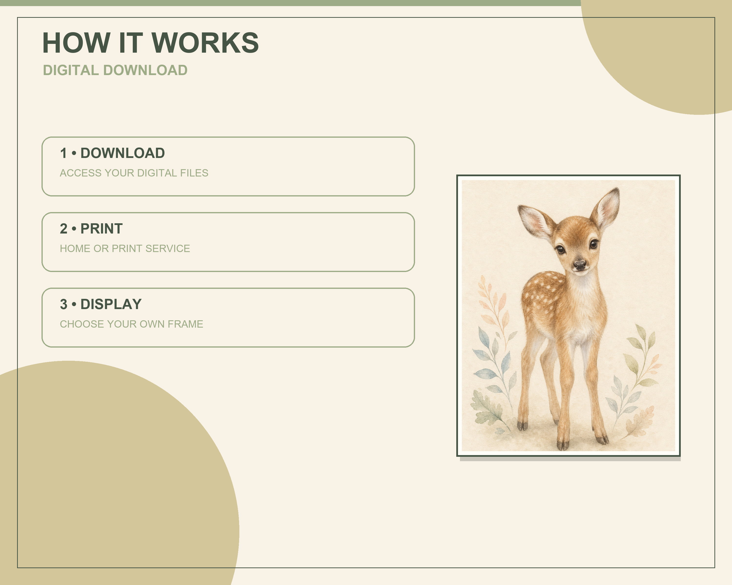 Three steps for downloading and printing the artwork