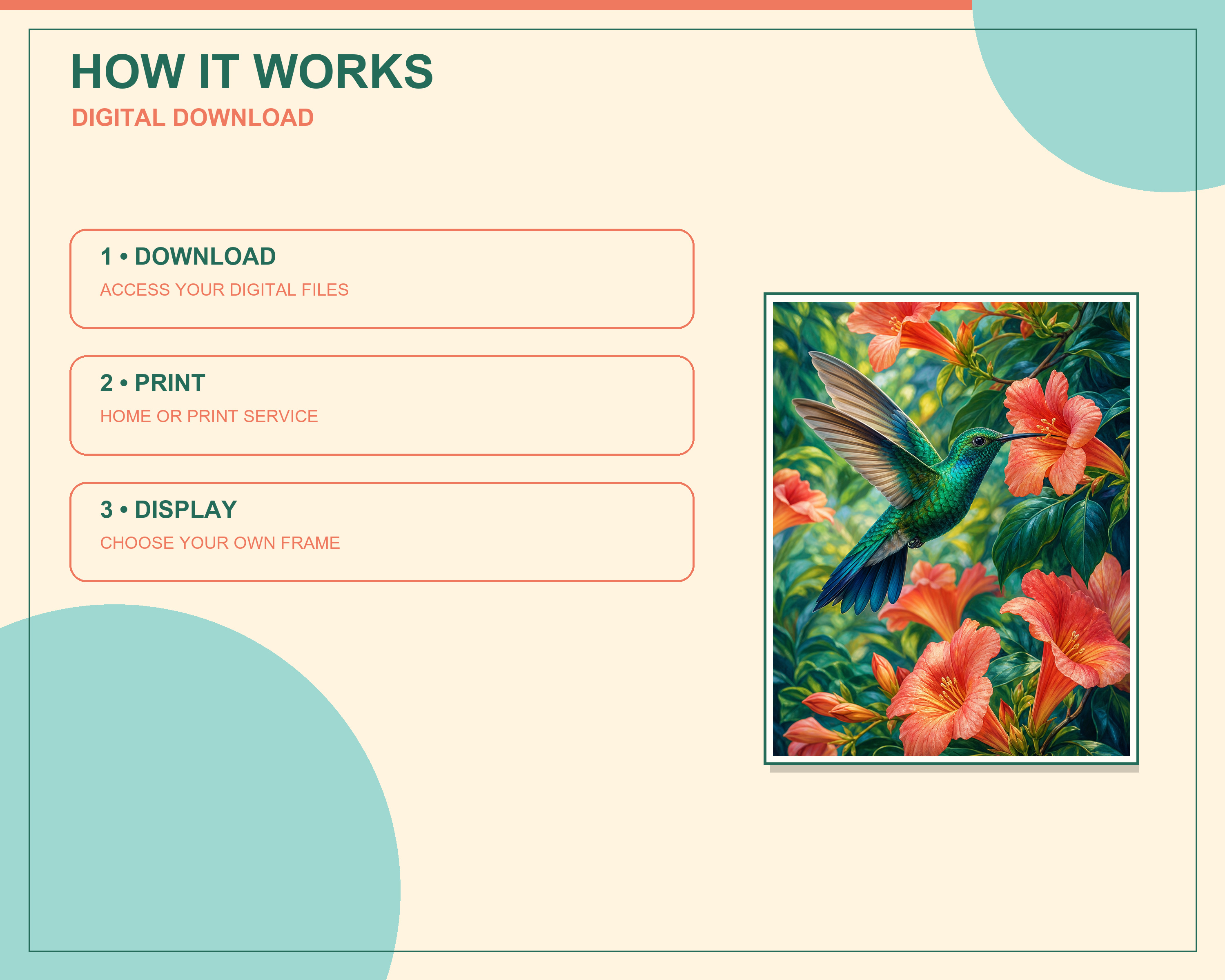 Three steps for downloading and printing the artwork