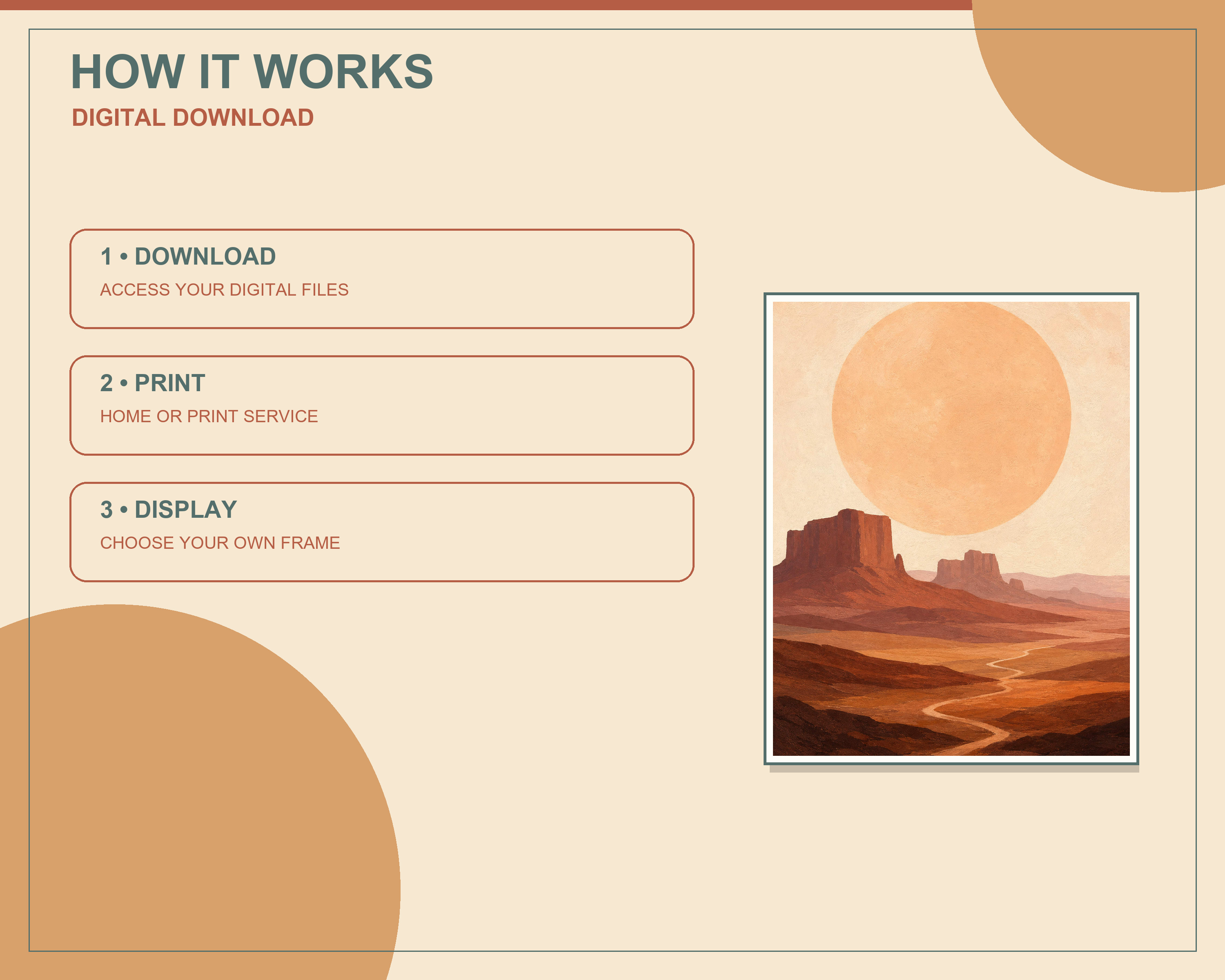 Three steps for downloading and printing the artwork