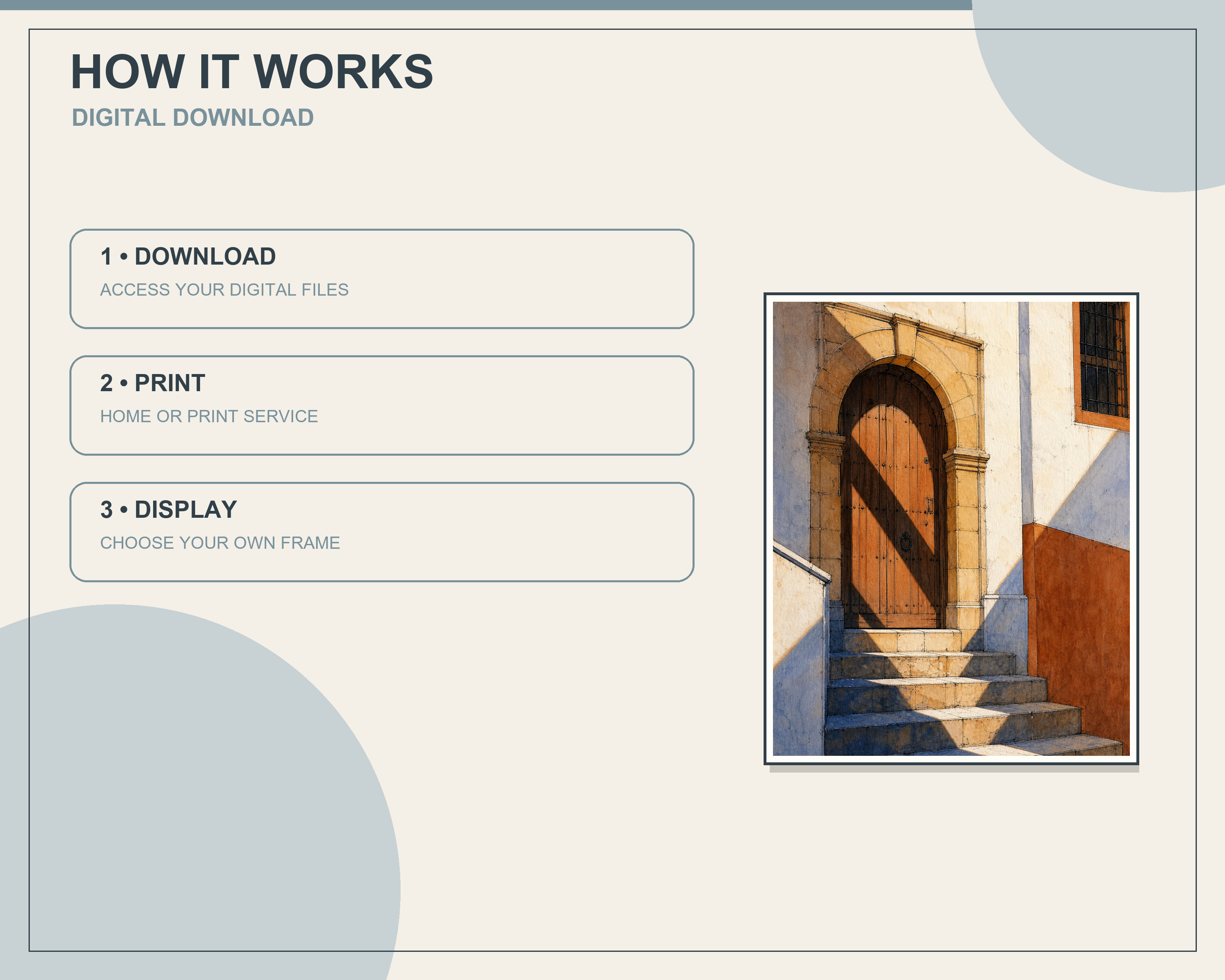 Three steps for downloading and printing the artwork