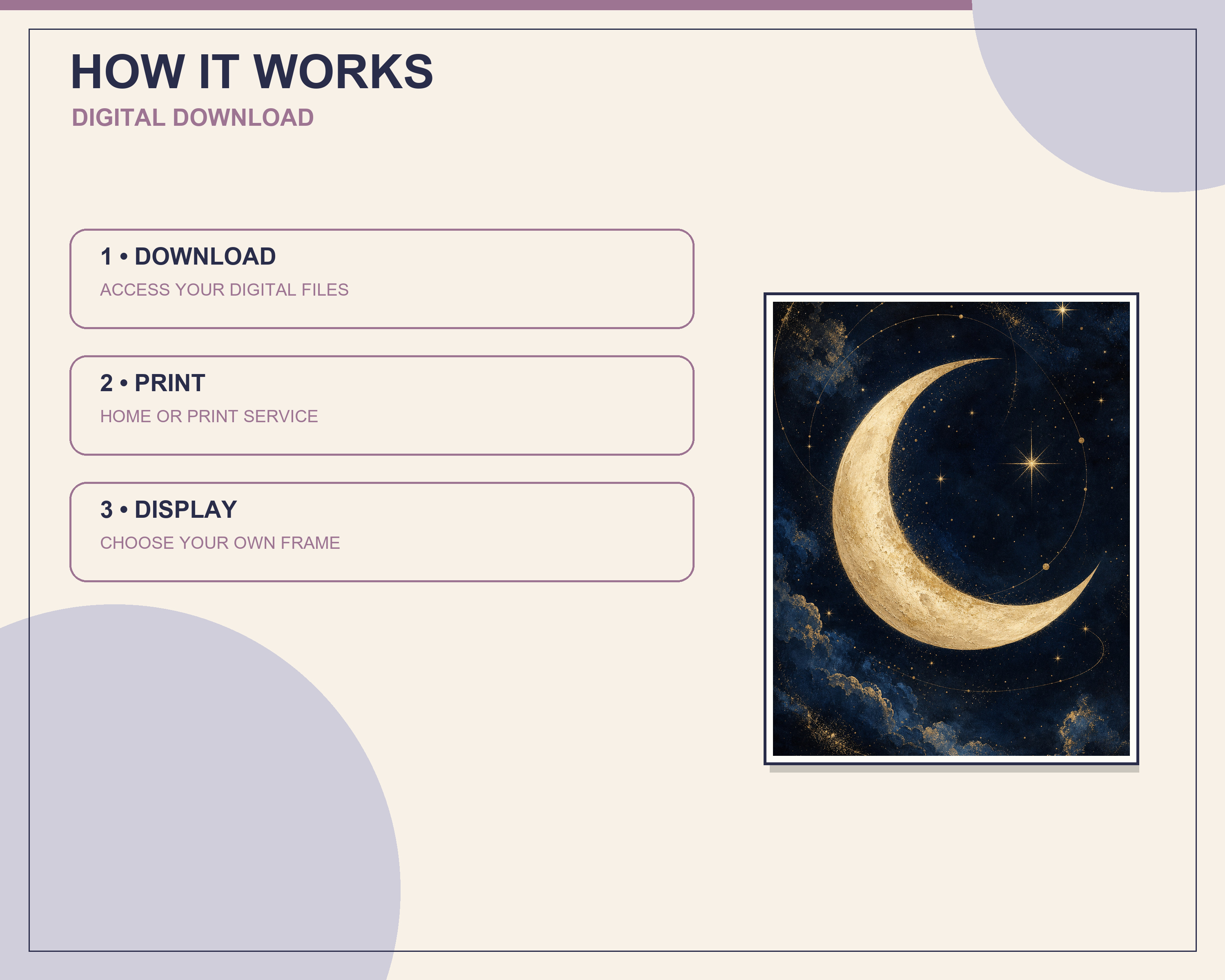 Three steps for downloading and printing the artwork