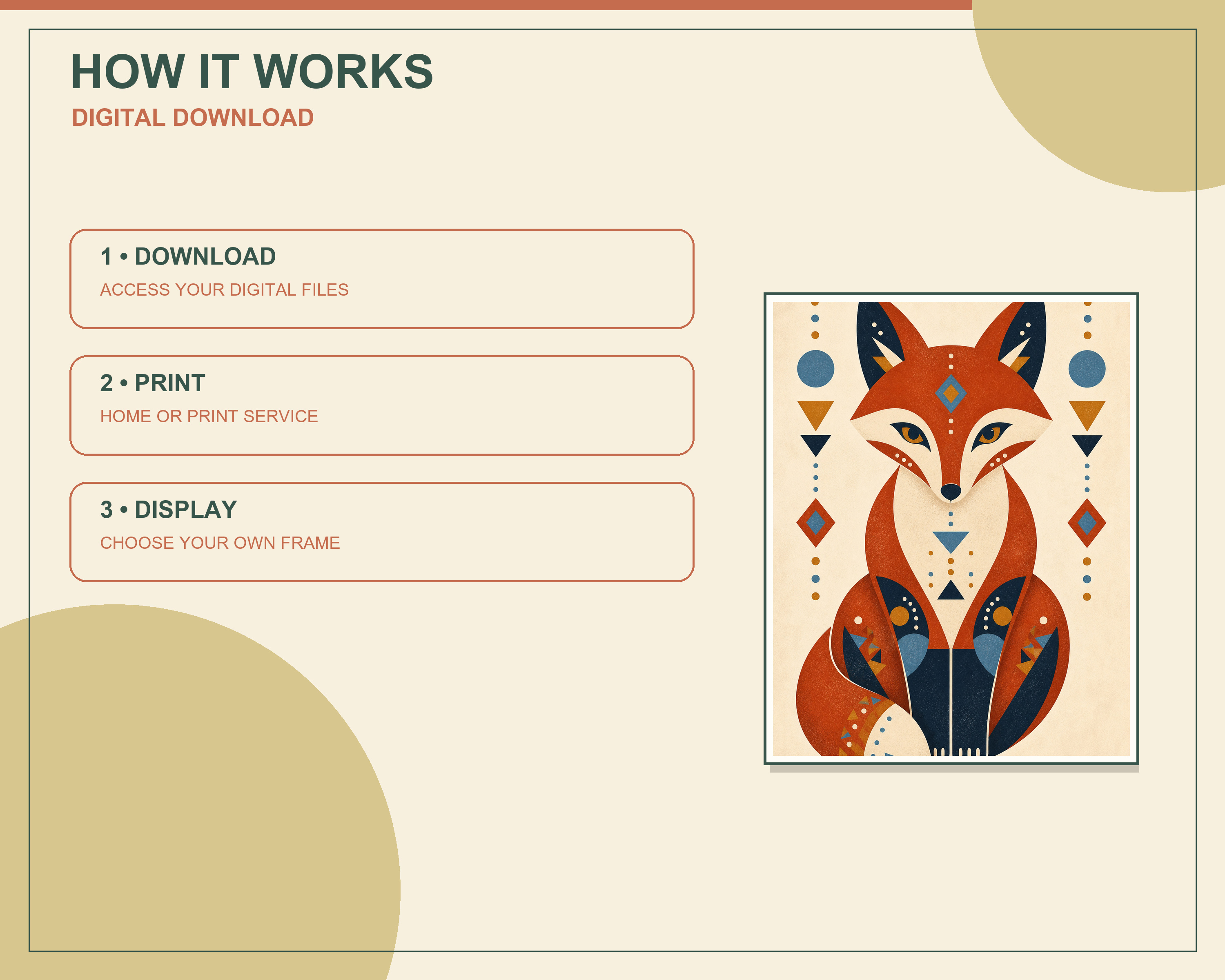 Three steps for downloading and printing the artwork