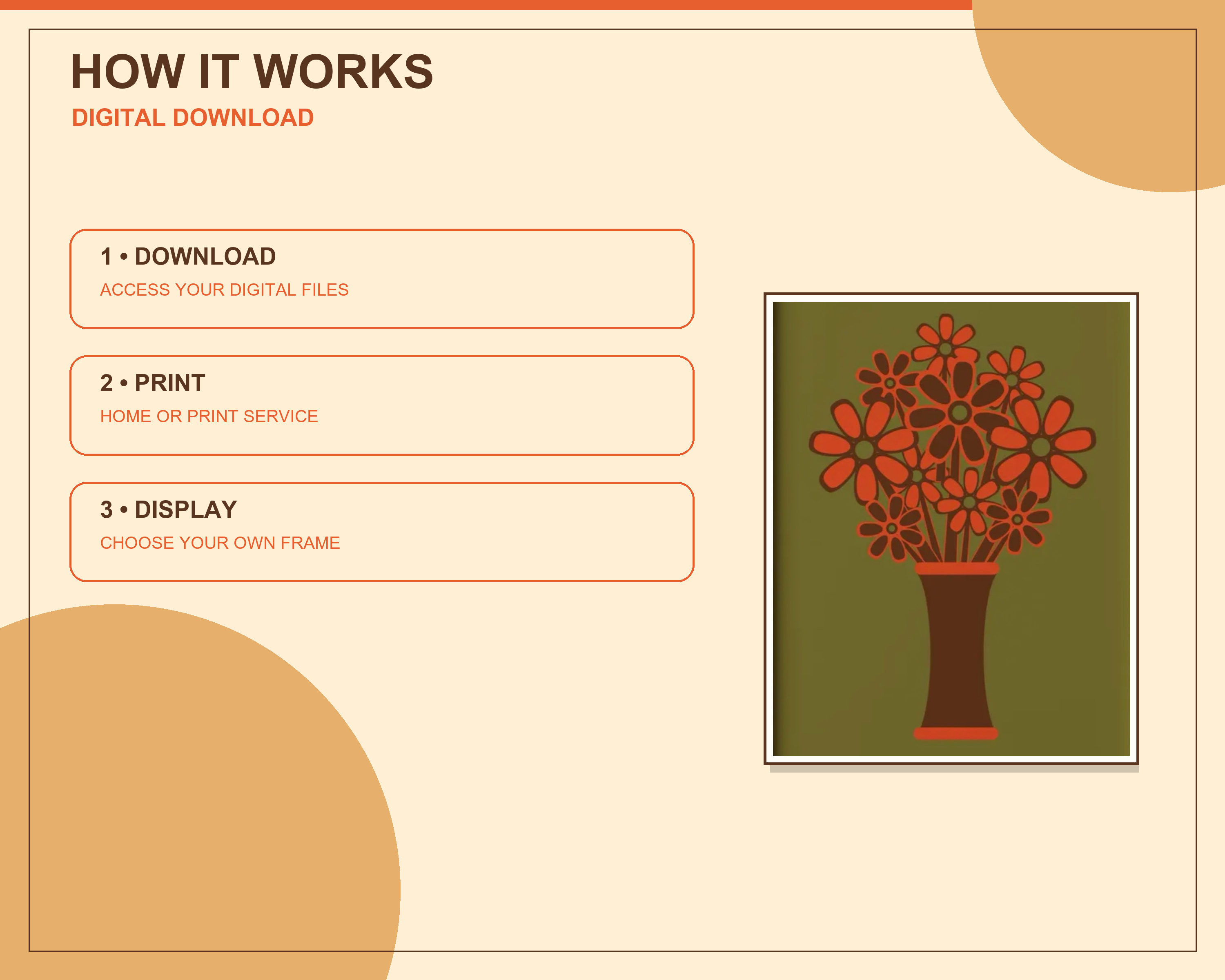 Digital-download notice explaining that no physical item or frame is shipped